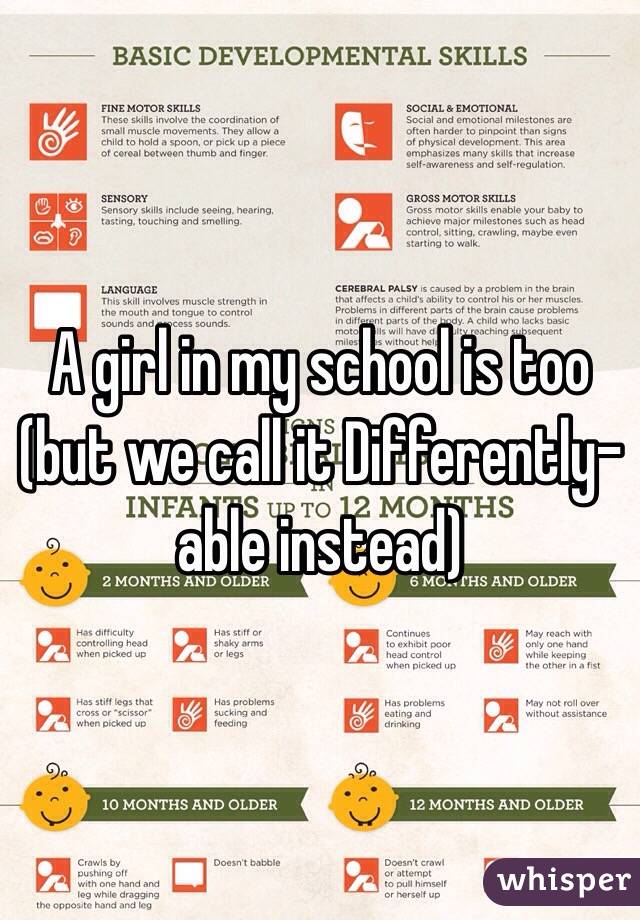 A girl in my school is too (but we call it Differently-able instead)