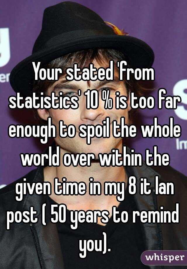 Your stated 'from statistics' 10 % is too far enough to spoil the whole world over within the given time in my 8 it Ian post ( 50 years to remind  you).