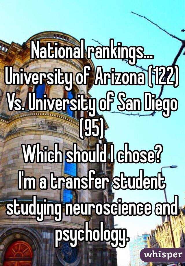 National rankings...
University of Arizona (122) Vs. University of San Diego (95)
Which should I chose? 
I'm a transfer student studying neuroscience and psychology. 