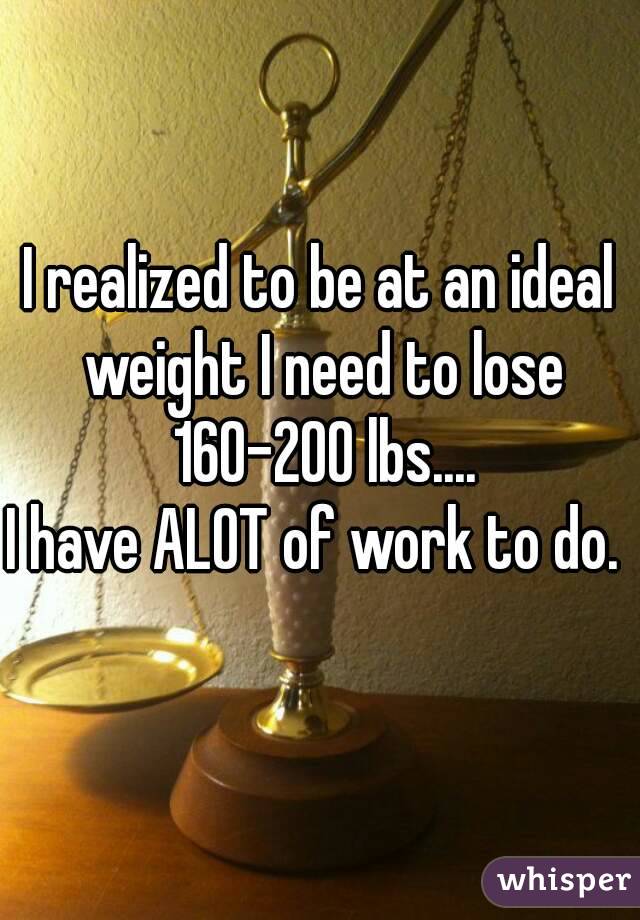 I realized to be at an ideal weight I need to lose 160-200 lbs....
I have ALOT of work to do. 
