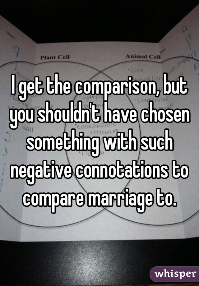 I get the comparison, but you shouldn't have chosen something with such negative connotations to compare marriage to. 