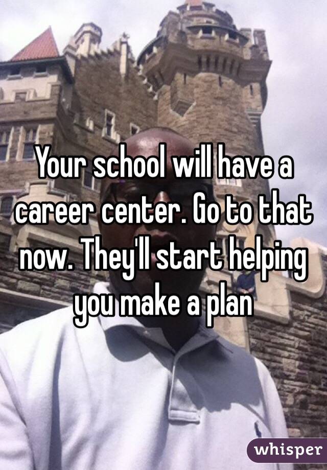 Your school will have a career center. Go to that now. They'll start helping you make a plan