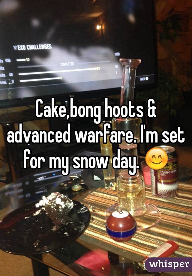Cake,bong hoots & advanced warfare. I'm set for my snow day. 😊