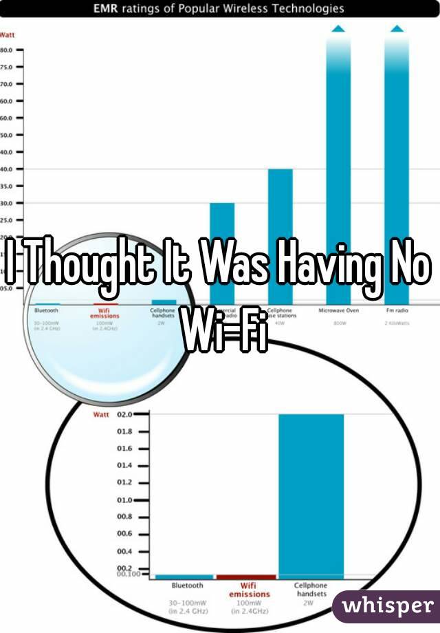 I Thought It Was Having No Wi-Fi