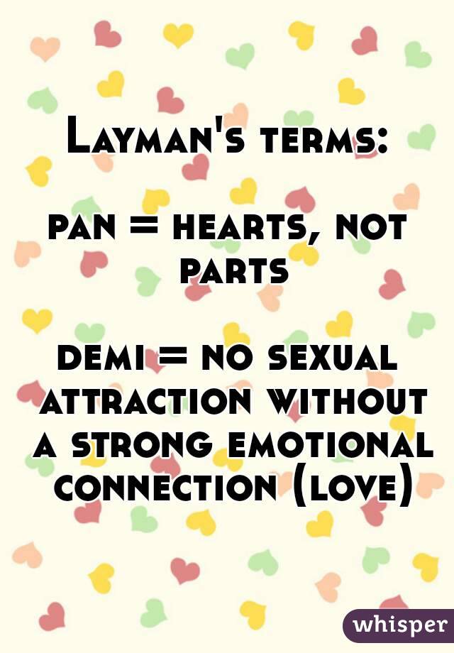 Layman's terms:

pan = hearts, not parts

demi = no sexual attraction without a strong emotional connection (love)