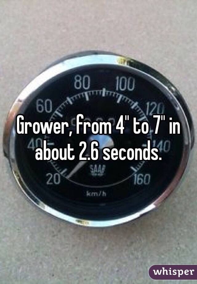 Grower, from 4" to 7" in about 2.6 seconds. 