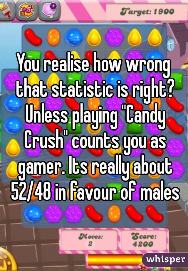 You realise how wrong that statistic is right? Unless playing "Candy Crush" counts you as gamer. Its really about 52/48 in favour of males