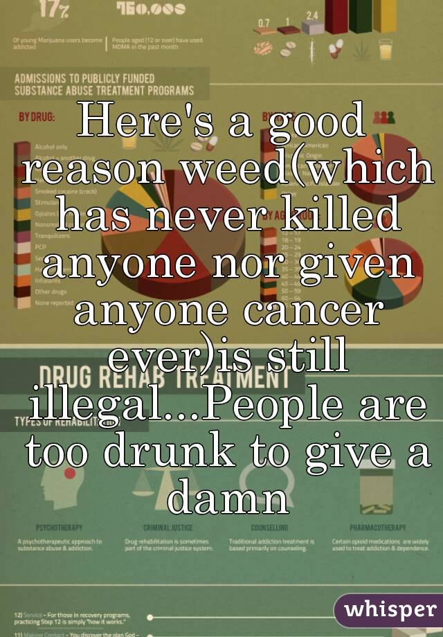 Here's a good reason weed(which has never killed anyone nor given anyone cancer ever)is still illegal...People are too drunk to give a damn