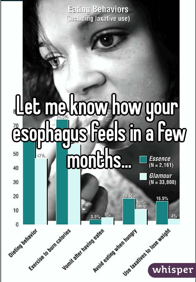 Let me know how your esophagus feels in a few months...