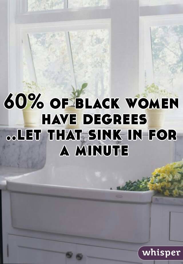 60% of black women have degrees
..let that sink in for a minute