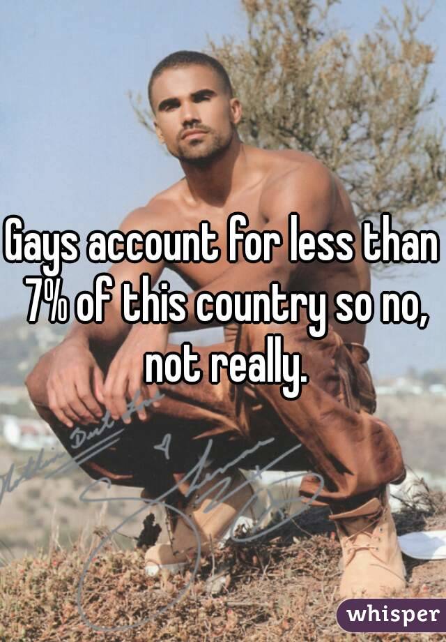 Gays account for less than 7% of this country so no, not really.