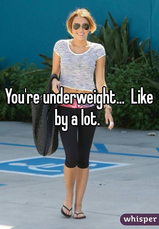 You're underweight...  Like by a lot.  