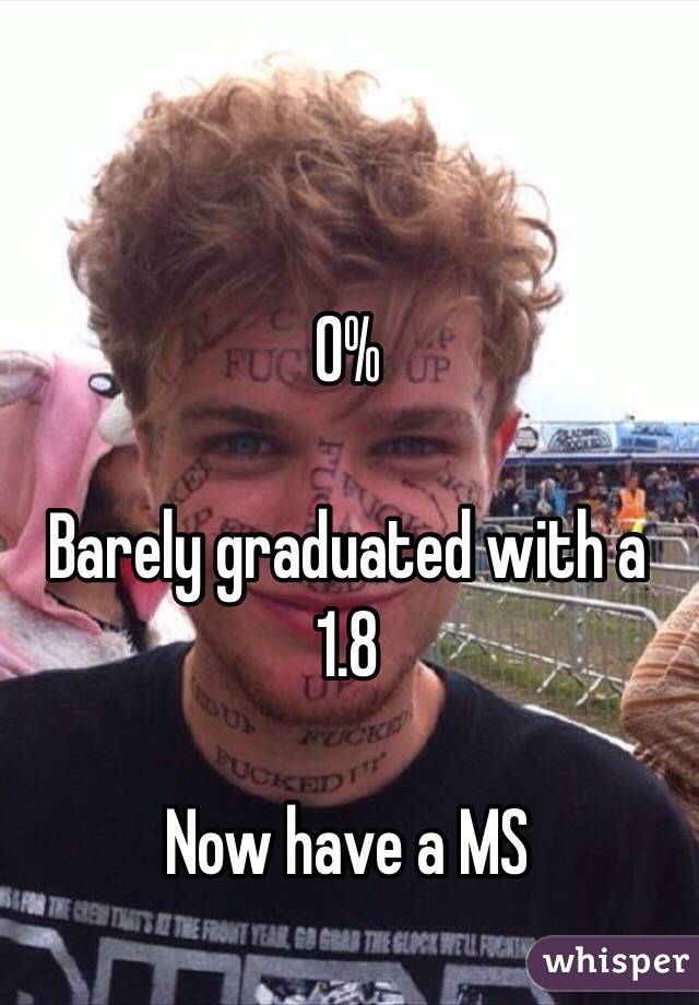 0%

Barely graduated with a 1.8

Now have a MS