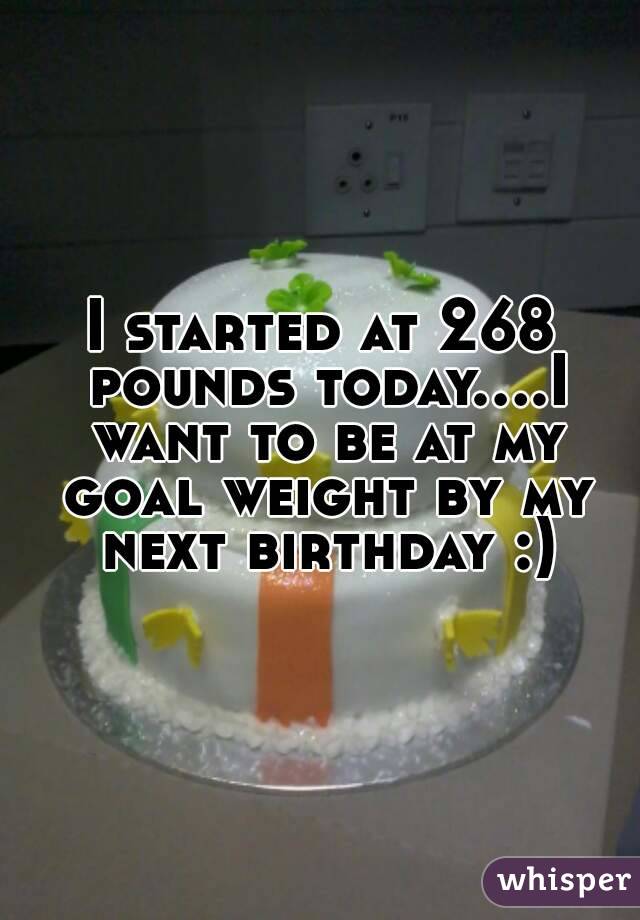 I started at 268 pounds today....I want to be at my goal weight by my next birthday :)