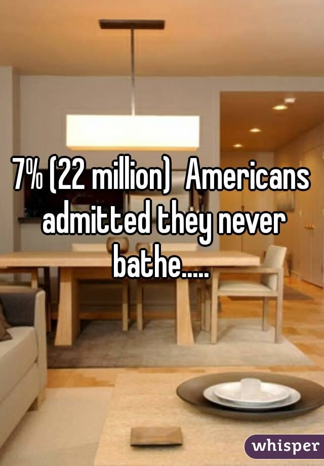 7% (22 million)  Americans admitted they never bathe..... 