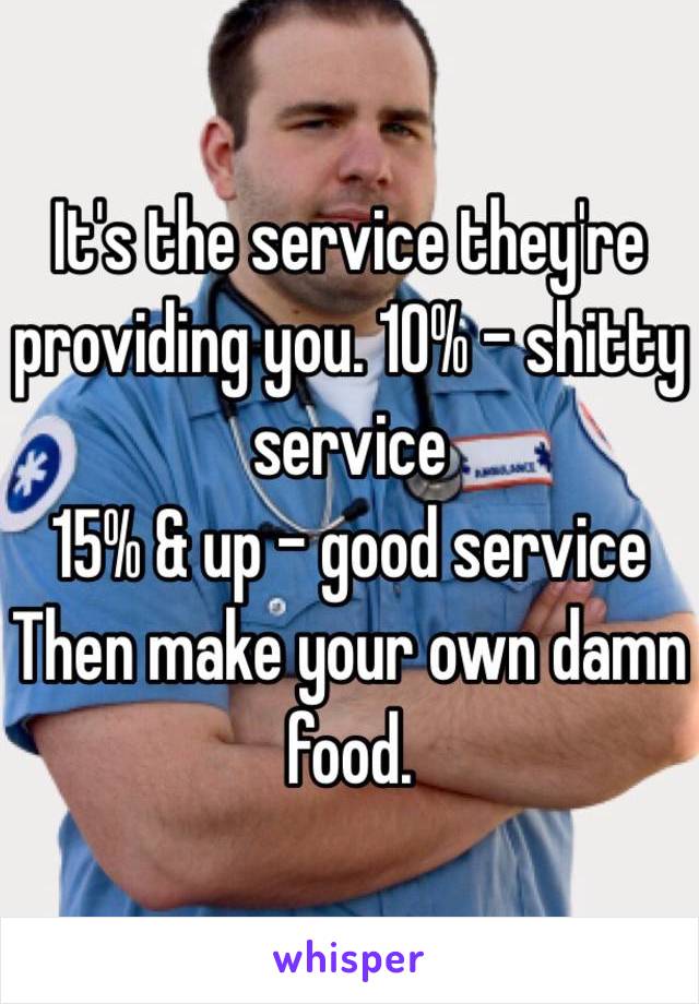 It's the service they're providing you. 10% - shitty service
15% & up - good service
Then make your own damn food.