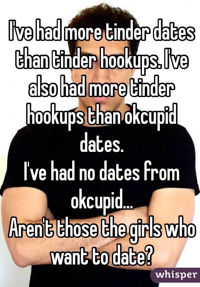 I've had more tinder dates than tinder hookups. I've also had more tinder hookups than okcupid dates.
I've had no dates from okcupid...
Aren't those the girls who want to date?