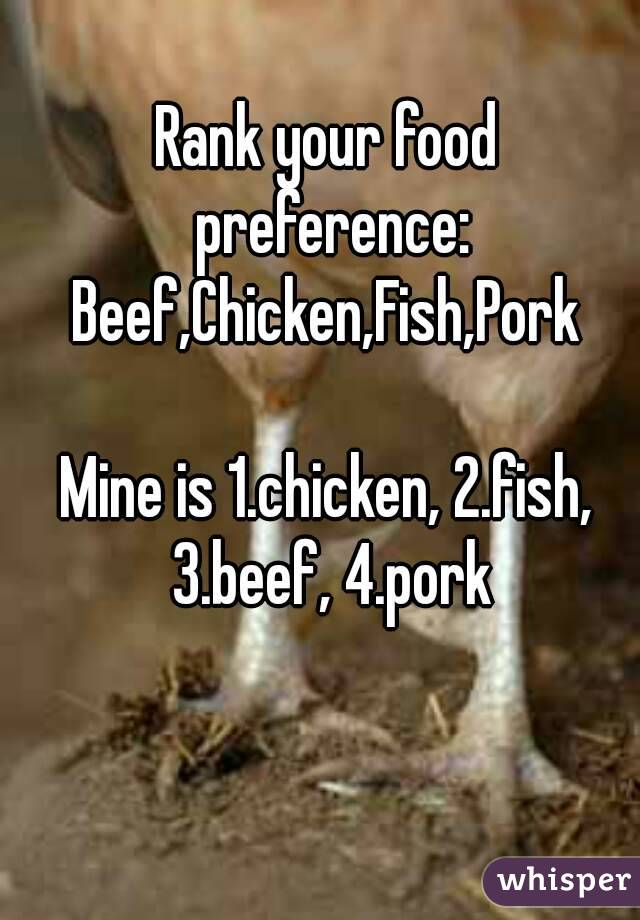 Rank your food preference:
Beef,Chicken,Fish,Pork

Mine is 1.chicken, 2.fish, 3.beef, 4.pork
