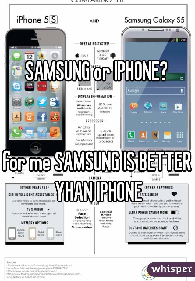 SAMSUNG or IPHONE?


for me SAMSUNG IS BETTER YHAN IPHONE