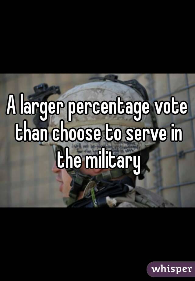 A larger percentage vote than choose to serve in the military