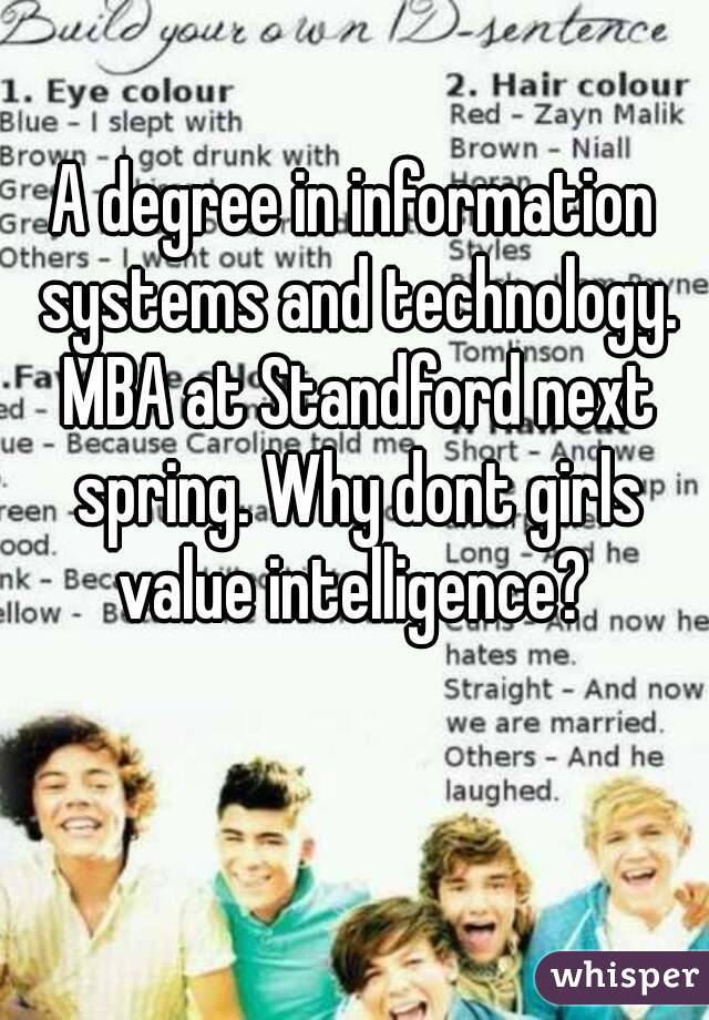 A degree in information systems and technology. MBA at Standford next spring. Why dont girls value intelligence? 