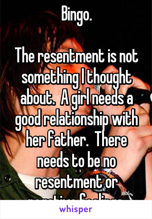 Bingo.

The resentment is not something I thought about.  A girl needs a good relationship with her father.  There needs to be no resentment or negative feelings.