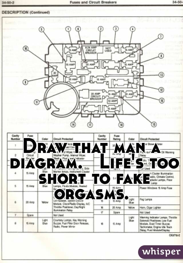 Draw that man a diagram.   Life's too short to fake orgasms. 