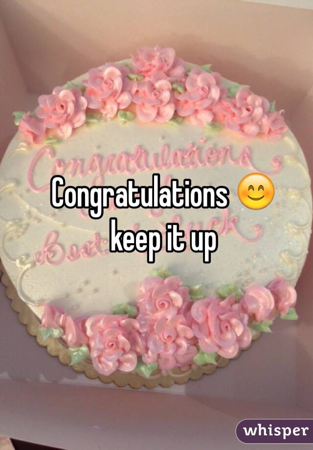Congratulations 😊 
keep it up