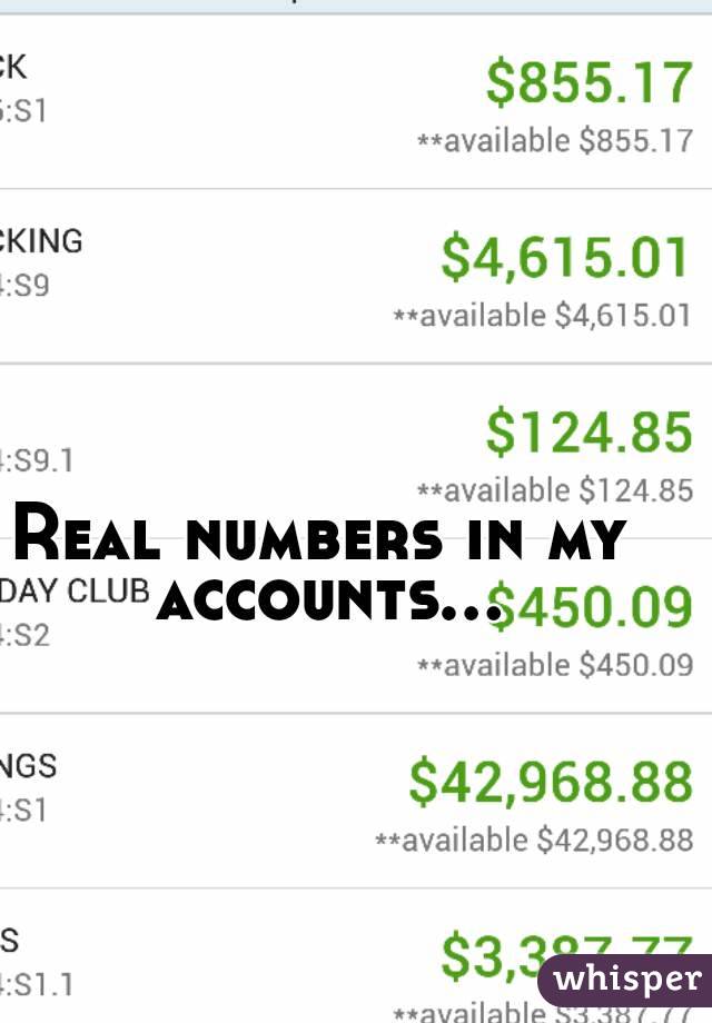 Real numbers in my accounts...