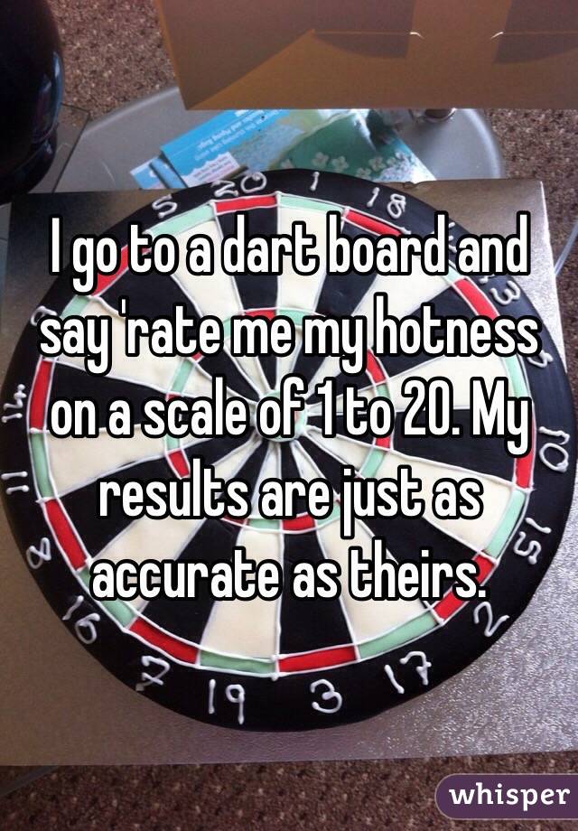 I go to a dart board and say 'rate me my hotness on a scale of 1 to 20. My results are just as accurate as theirs. 