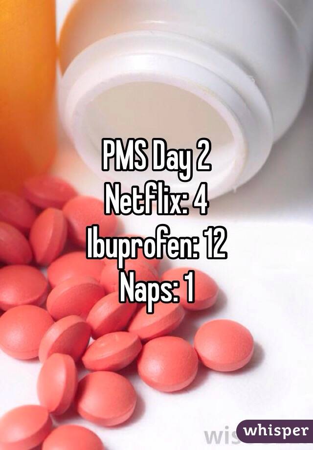 PMS Day 2
Netflix: 4
Ibuprofen: 12
Naps: 1