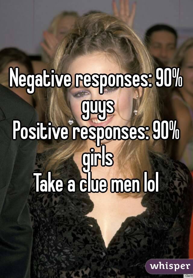 Negative responses: 90% guys
Positive responses: 90% girls
Take a clue men lol