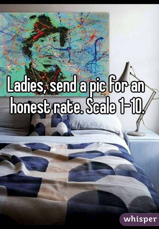 Ladies, send a pic for an honest rate. Scale 1-10.