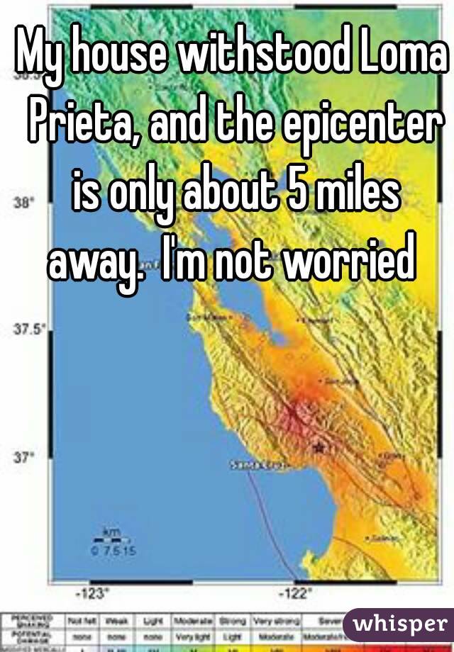 My house withstood Loma Prieta, and the epicenter is only about 5 miles away.  I'm not worried 