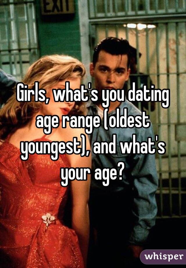 Girls, what's you dating age range (oldest youngest), and what's your age? 