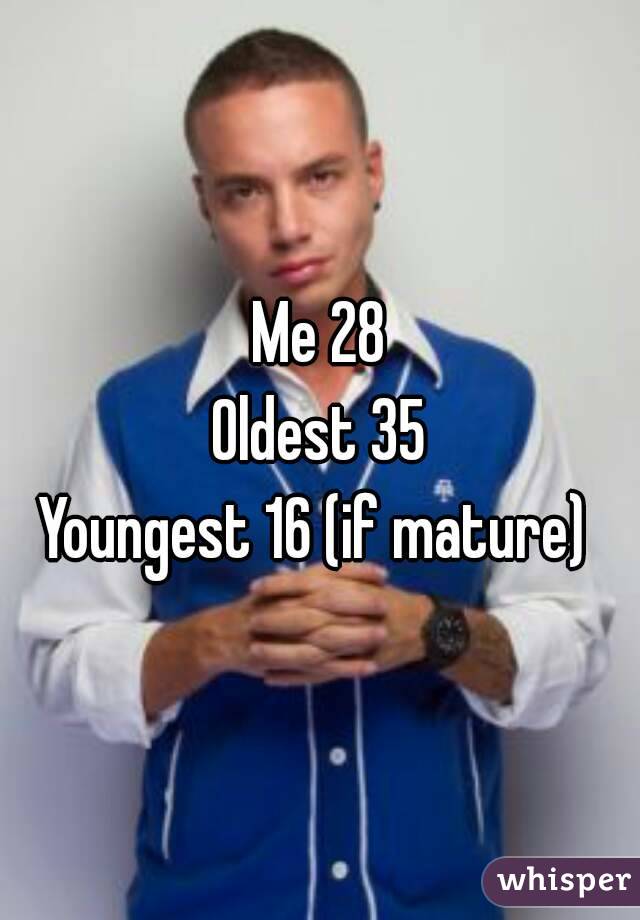 Me 28
Oldest 35
Youngest 16 (if mature) 
