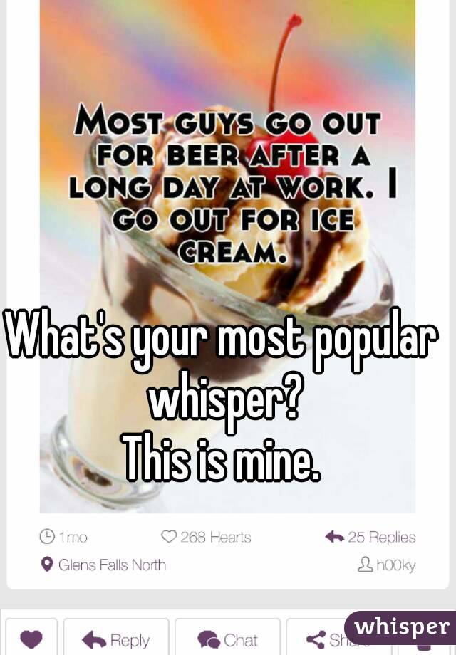 What's your most popular whisper?
This is mine.