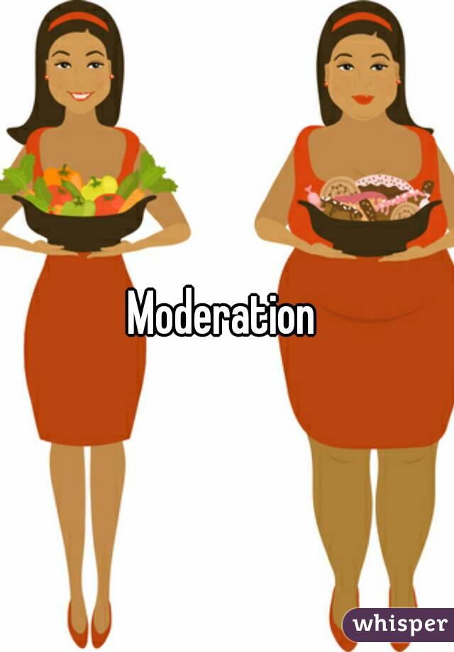 Moderation 
