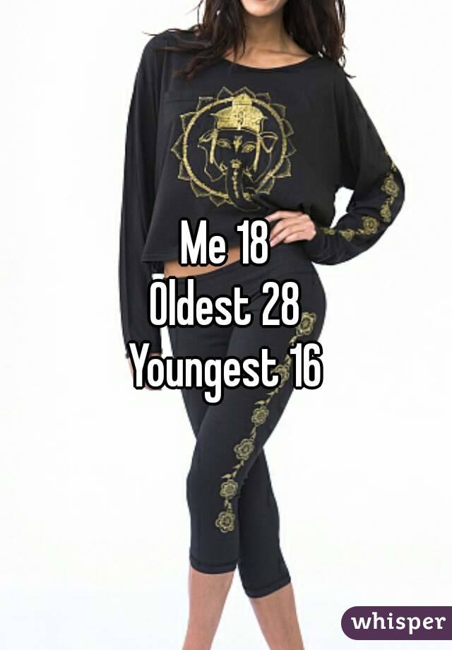 Me 18
Oldest 28
Youngest 16