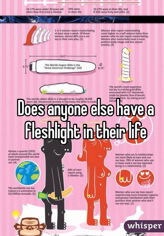 Does anyone else have a fleshlight in their life 
