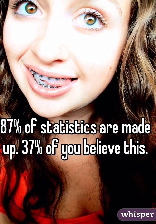 87% of statistics are made up. 37% of you believe this. 