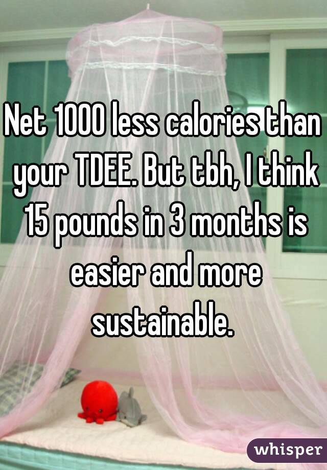 Net 1000 less calories than your TDEE. But tbh, I think 15 pounds in 3 months is easier and more sustainable. 