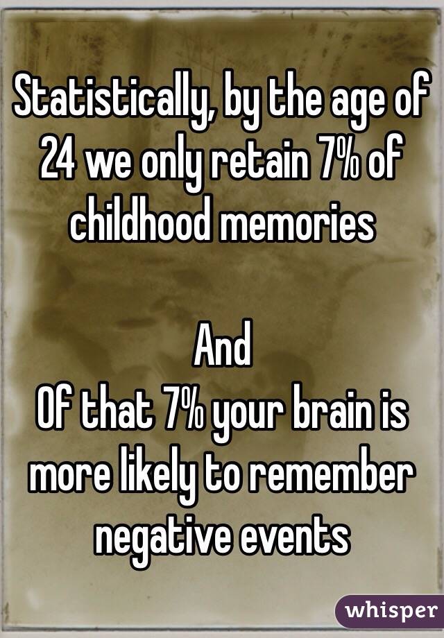 Statistically, by the age of 24 we only retain 7% of childhood memories 

And 
Of that 7% your brain is more likely to remember negative events 