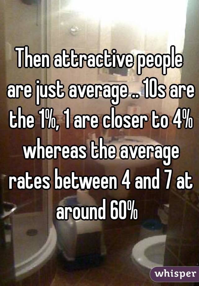 Then attractive people are just average .. 10s are the 1%, 1 are closer to 4% whereas the average rates between 4 and 7 at around 60%  