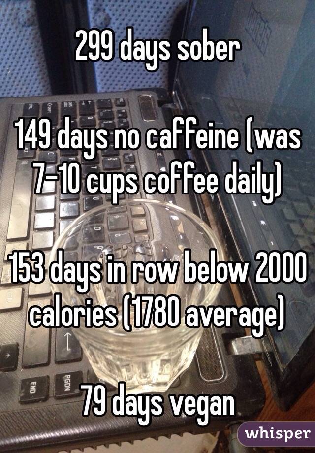 299 days sober

149 days no caffeine (was 7-10 cups coffee daily)

153 days in row below 2000 calories (1780 average)

79 days vegan 