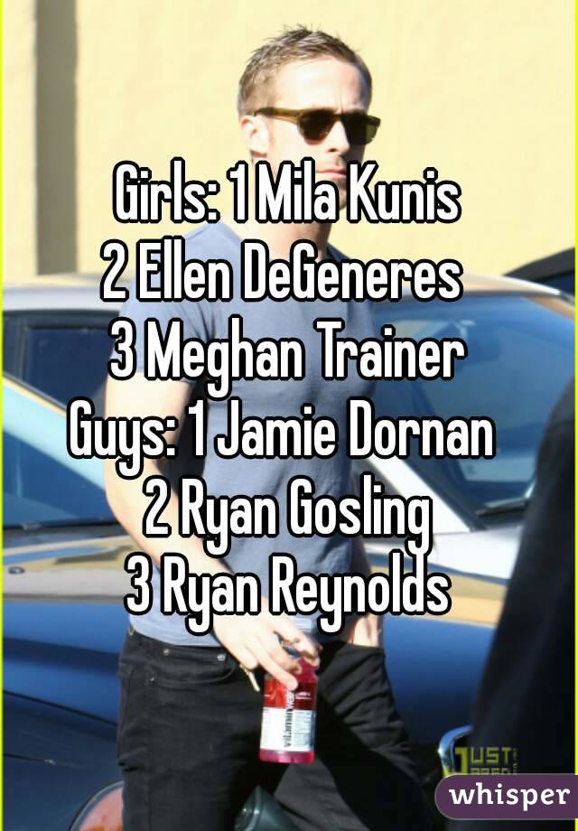 Girls: 1 Mila Kunis
2 Ellen DeGeneres 
3 Meghan Trainer
Guys: 1 Jamie Dornan 
2 Ryan Gosling
3 Ryan Reynolds