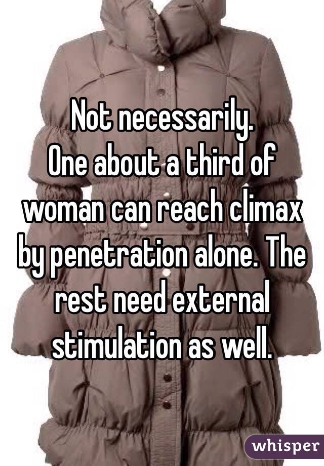 Not necessarily. 
One about a third of woman can reach climax by penetration alone. The rest need external stimulation as well.