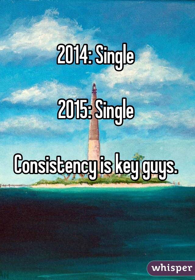 2014: Single

2015: Single

Consistency is key guys.