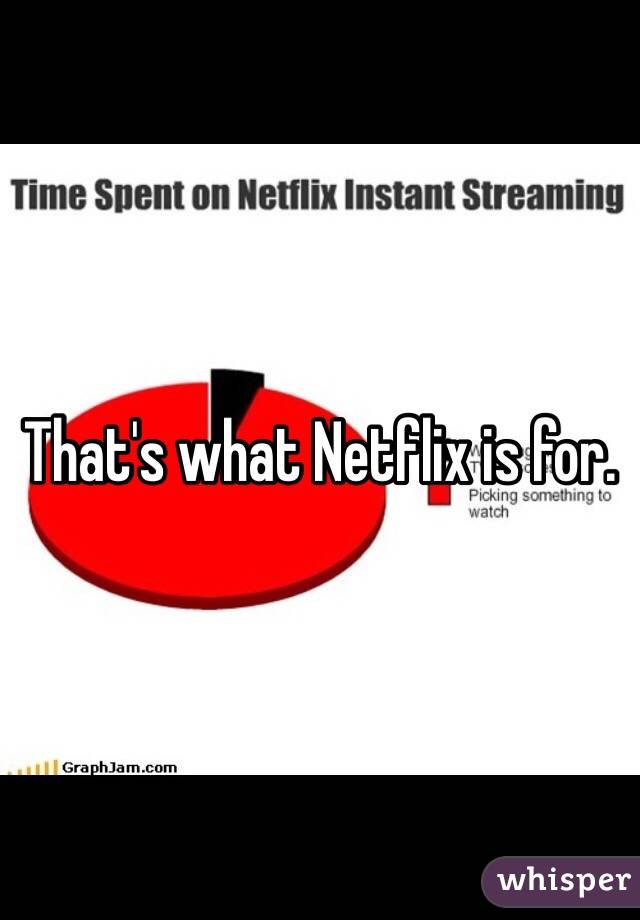 That's what Netflix is for. 