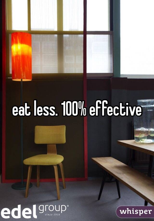 eat less. 100% effective